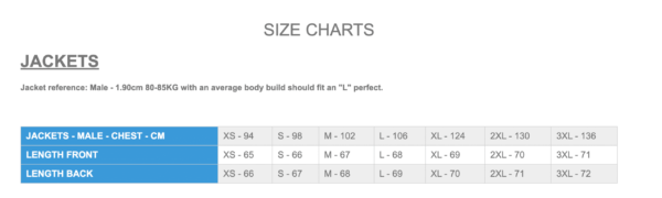 Norwegian Rat size chart